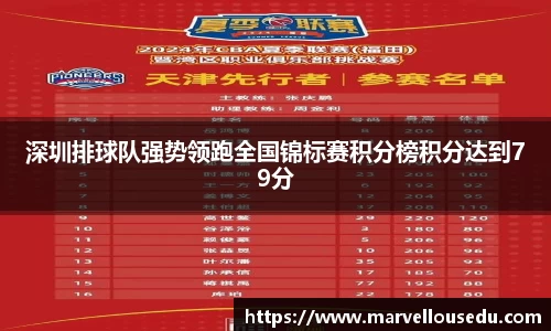 深圳排球队强势领跑全国锦标赛积分榜积分达到79分